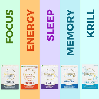 Neubria Edge - Focus Supplement