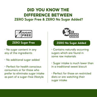 Gullon Zero No Sugar Added Sandwich, 250g