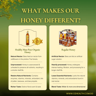 Healthy Mate Raw Organic Forest Honey, 630g