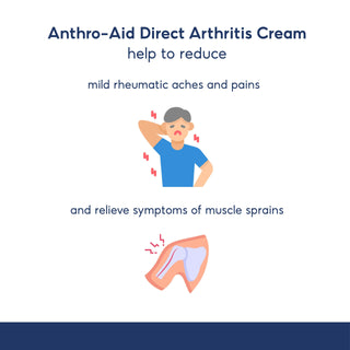 Arthro Aid Direct Cream, 114g benefits