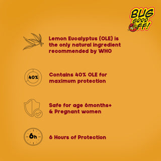 Bugrrr Off Natural Insect Repellent Spray, 100ml