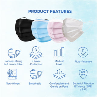 FDA Approved Greencare Disposable Surgical Mask