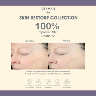 Derma E Skin Restore Advanced Peptides & Flora-Collagen Moisturizer, 56g