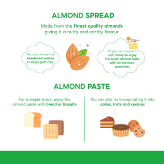 Healthy Nut spread function
