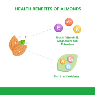 Benefit of unsweetened healthy nut bread spread