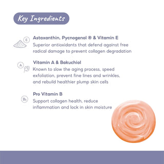 Derma E Anti-Aging Regenerative Night Cream, 56g
