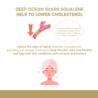 Deep Ocean Shark Squalene 1000mg, 366 capsules | Shark Liver Oil