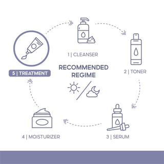 Derma E Sulfur Spot Treatment, 30ml