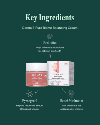 Skincare Bundle - Mega Sales 2025