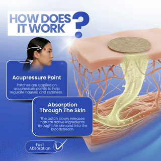 OZH Stick-Ease Motion Sickness, 28 Patches