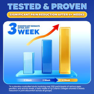 Oz Health Collagen Joint Restore (Bone & Joint Booster), 30 Sachets | Natural Joint Supplement