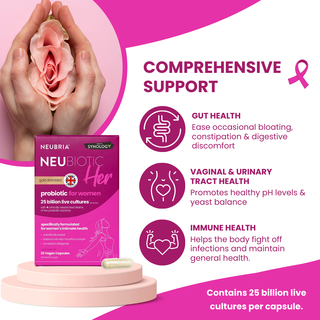 Neubria NeuBiotic Her - Women's Probiotics Vaginal & Digestive Support