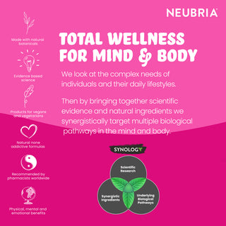 Neubria Neu Mum - Pregnancy Multivitamin (Before, During & After Preganancy)