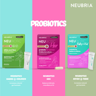 Neubria NeuBiotic Her - Women's Probiotics Vaginal & Digestive Support