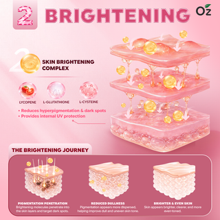 Oz Health Youth Restore+ Complete Anti-Aging Shot, 15 Sachets