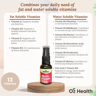 Natures Aid Multivitamin Daily Oral Spray 30ml