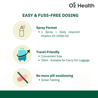 Natures Aid Vitamin D3 Daily Oral Spray 30ml