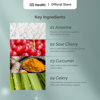 Oz Health Uricare 60 veg caps – Gout Support | Helps Reduce Uric Acid & Joint Inflammation