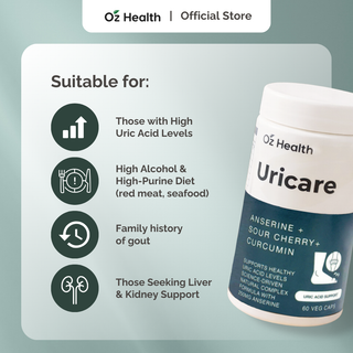 Oz Health Uricare 60 veg caps – Gout Support | Helps Reduce Uric Acid & Joint Inflammation