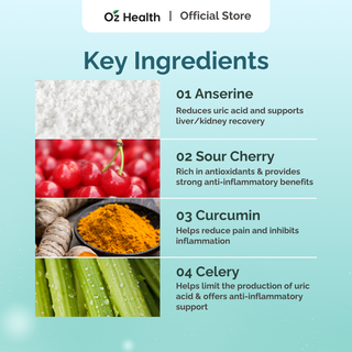 Oz Health Uricare 60 veg caps – Gout Support | Helps Reduce Uric Acid & Joint Inflammation