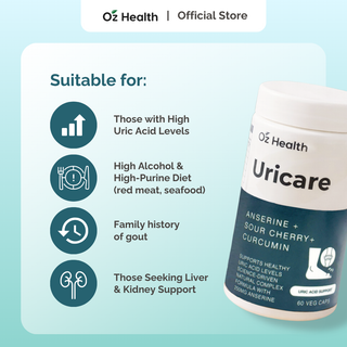 Oz Health Uricare 60 veg caps – Gout Support | Helps Reduce Uric Acid & Joint Inflammation