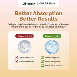 Oz Health Pure Collagen Peptides 30 Sachets