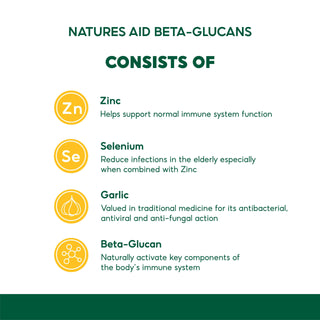 Natures Aid Beta-Glucans Immune Support+ 30s