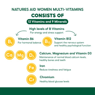 Natures Aid Women Multi-Vitamins & Minerals, 60 capsules