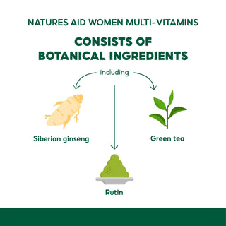 Natures Aid Women Multi-Vitamins & Minerals, 60 capsules